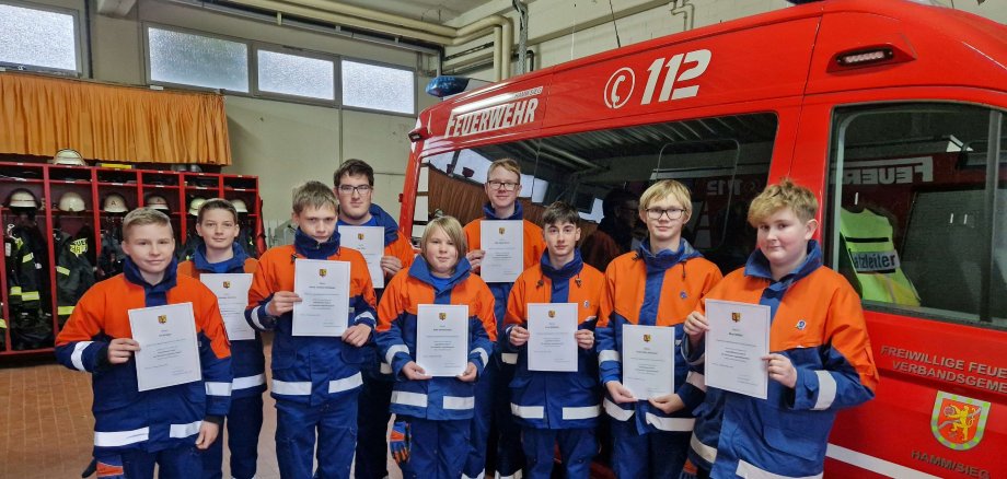 Gruppenbild der Jugendfeuerwehr