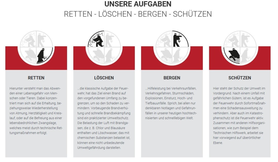 Retten löschen bergen schützen
